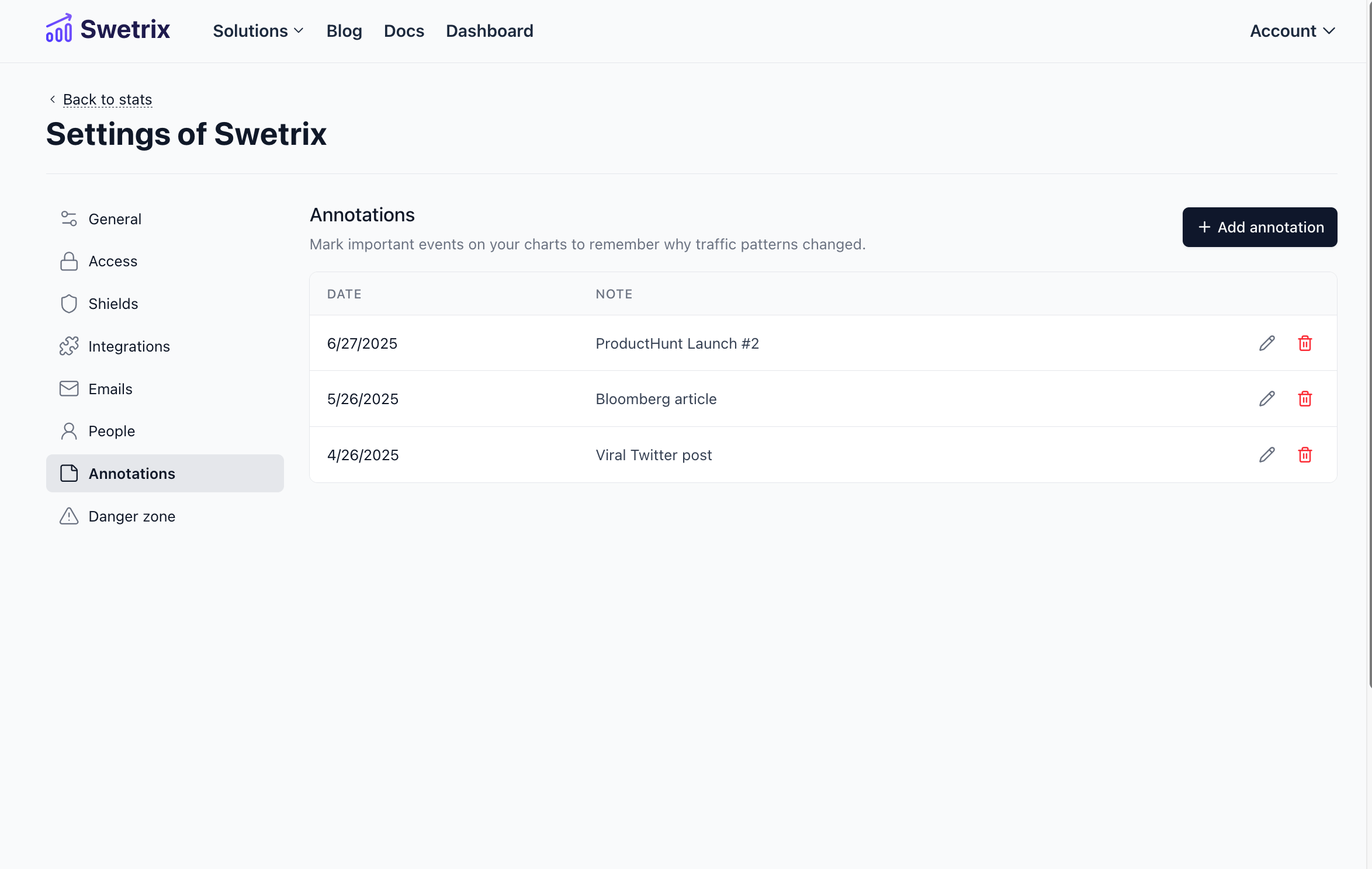 Annotations settings list